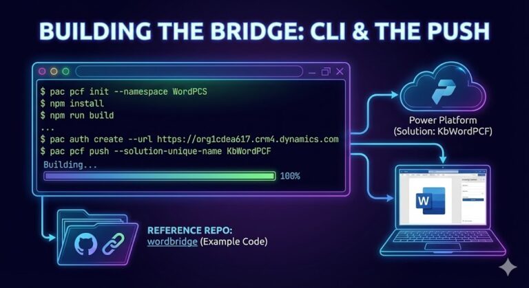 bridge - KbWorks bridge to word