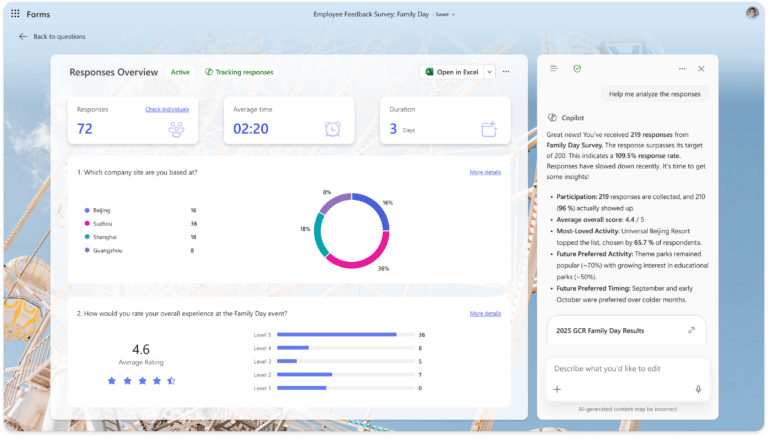 Unlock quick, actionable insights from your data, and chat to dive deeper.