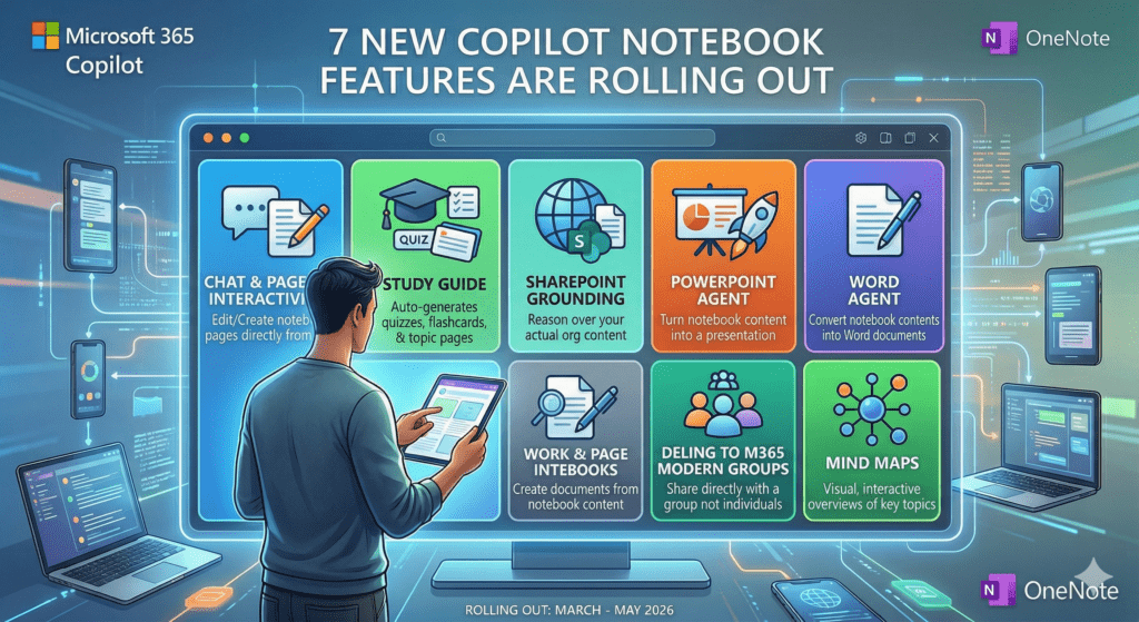 ai image of the new features in Copilot