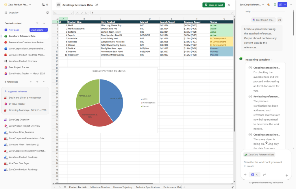 Spreadsheet with product portfolio analysis