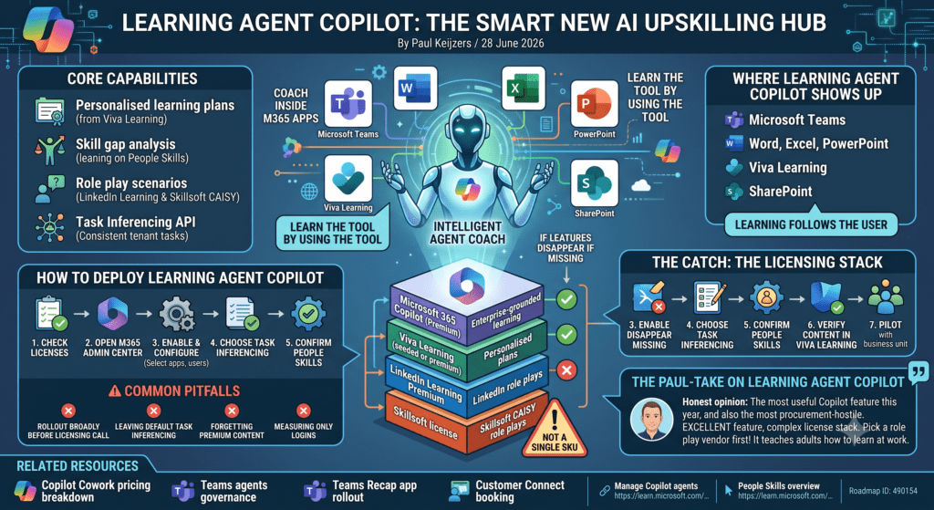 learning agent