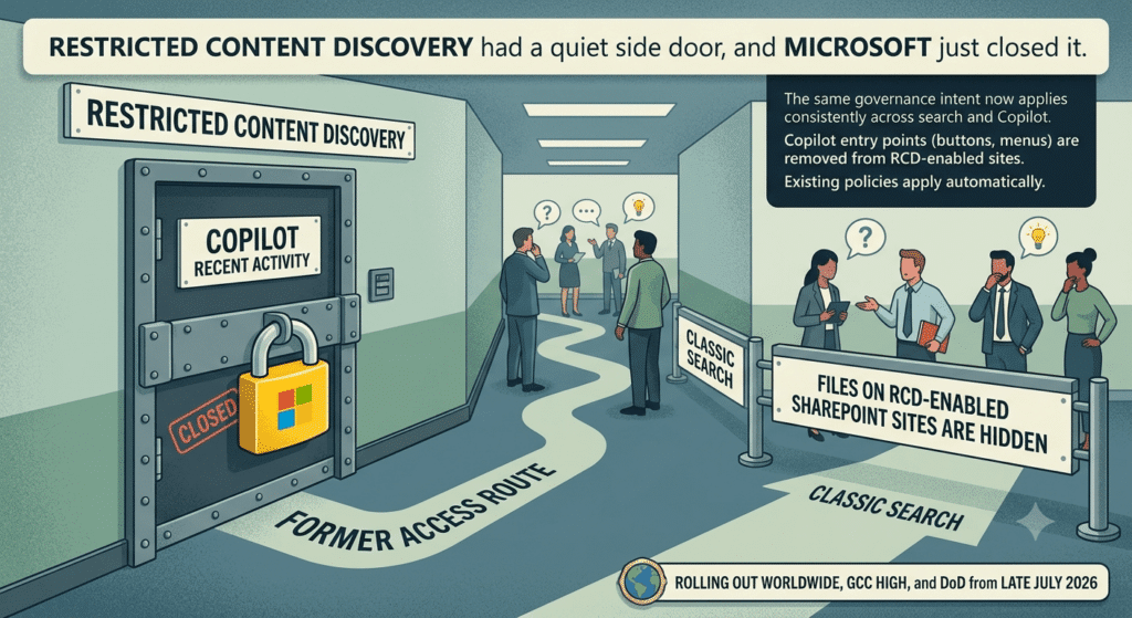 Restricted Content Discovery had a quiet side door, and Microsoft just closed it.