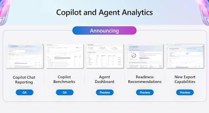 Agent 365 Dashboard for Managers