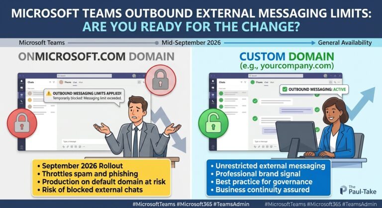 New Teams Messaging Limits: What Admins Need to Know