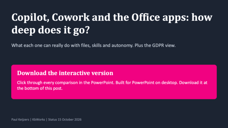 Copilot Cowork